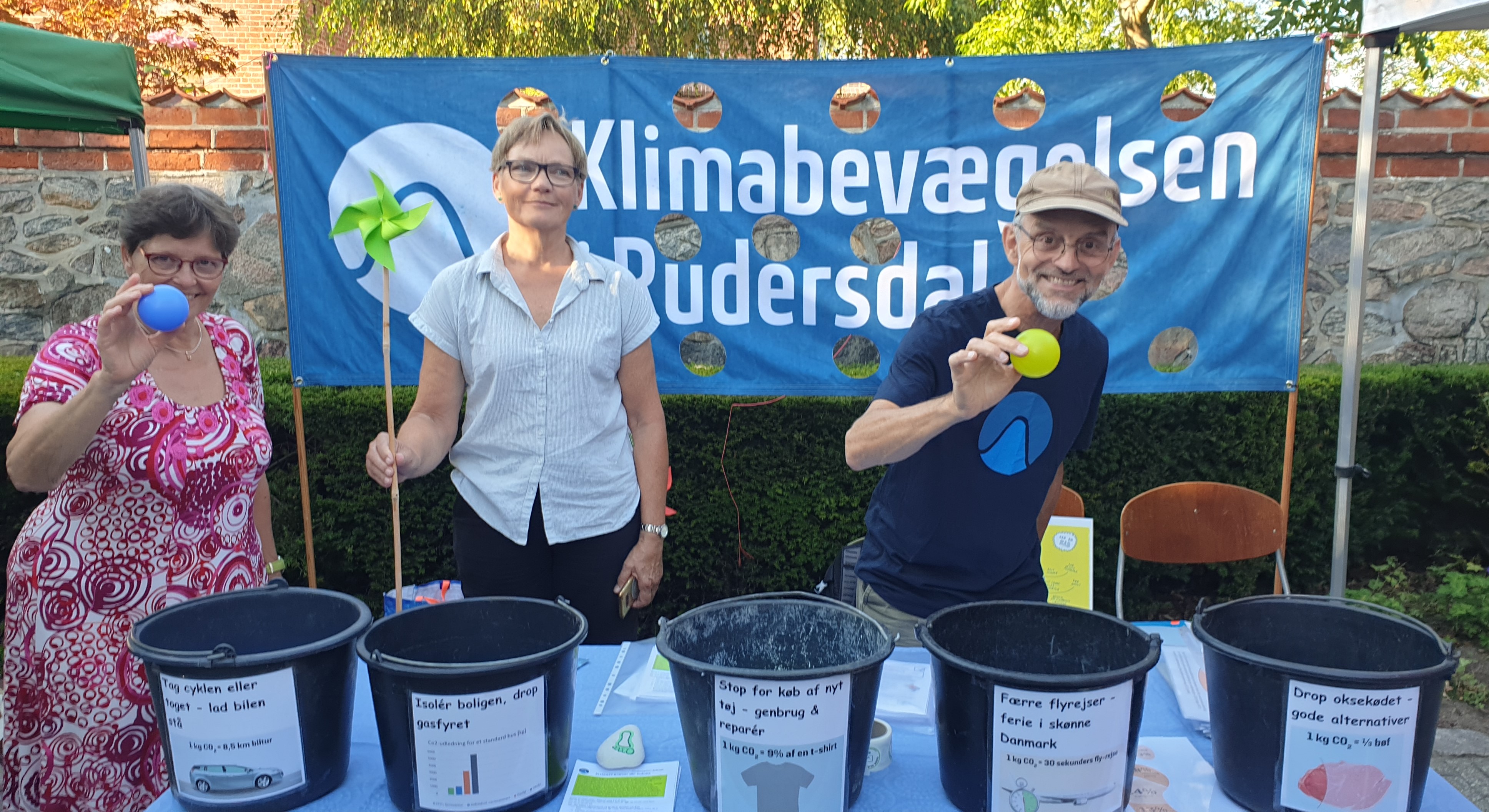 Forbrug Klimabev. Fællesskab Artikel Omstillingsnetvaerk