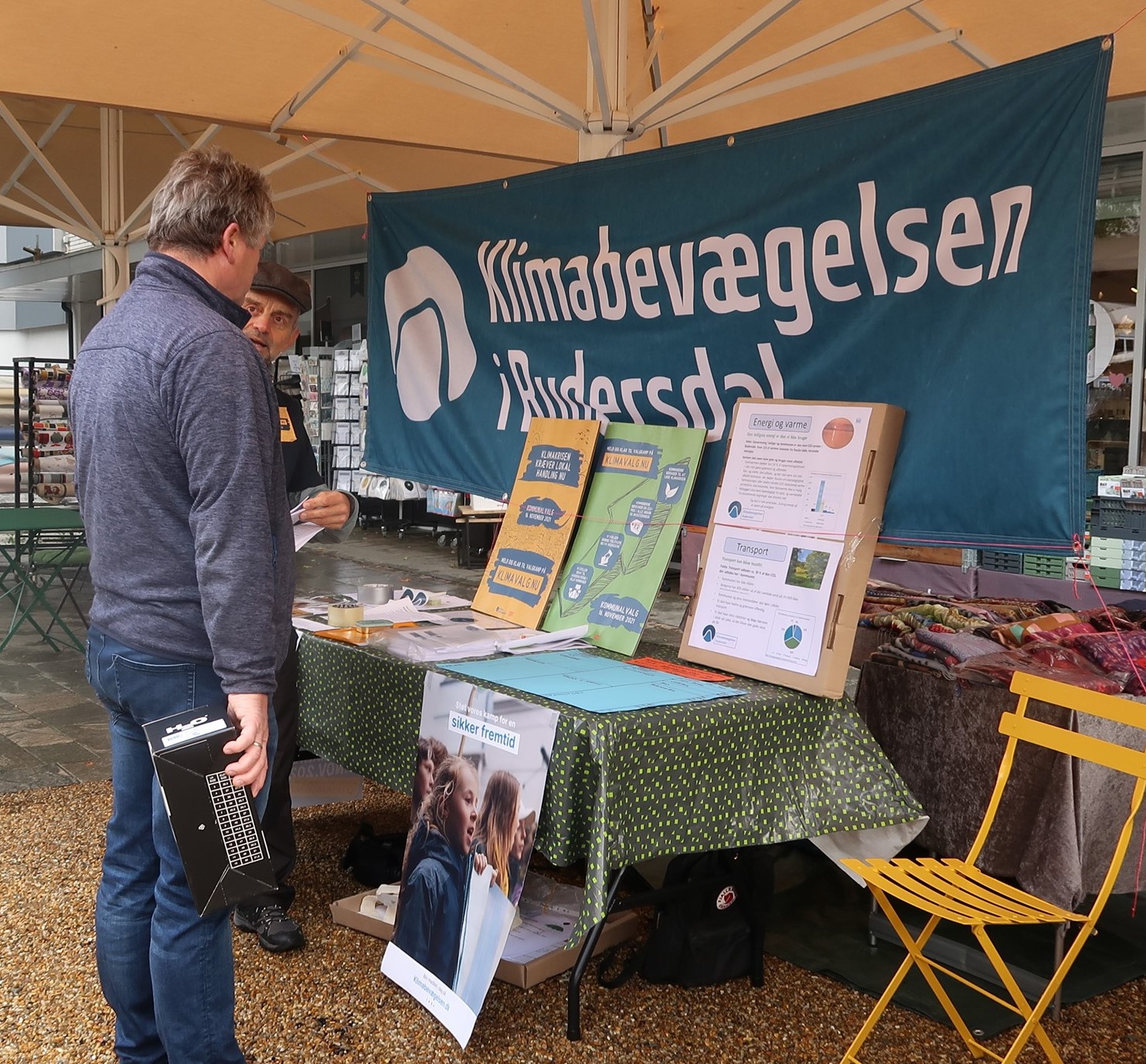 Forbrug Klimabev. Torvedage 2024 Artikel Omstillingsnetvaerk